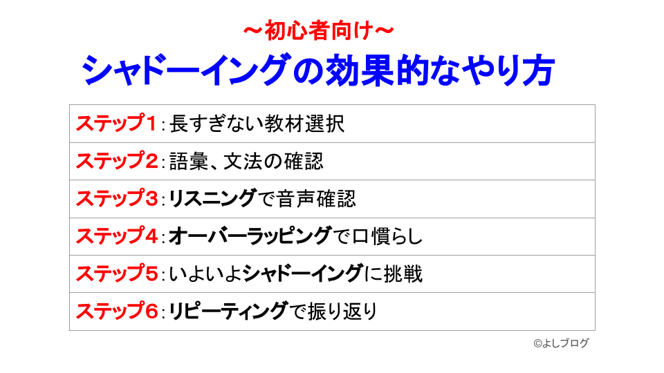 初心者向けのシャドーイングの効果的なやり方。6ステップで無理なく実践。